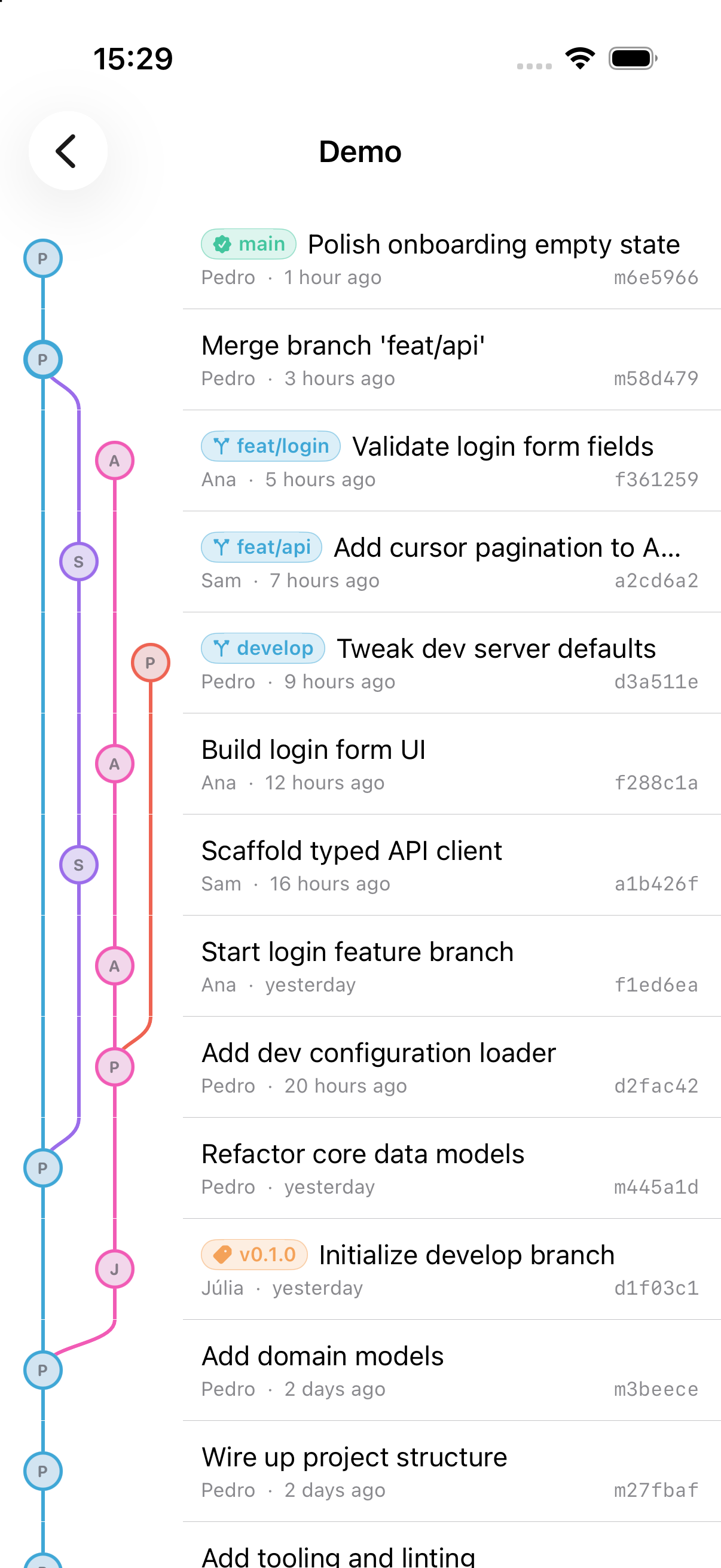 Lanes showing a commit graph on iPhone